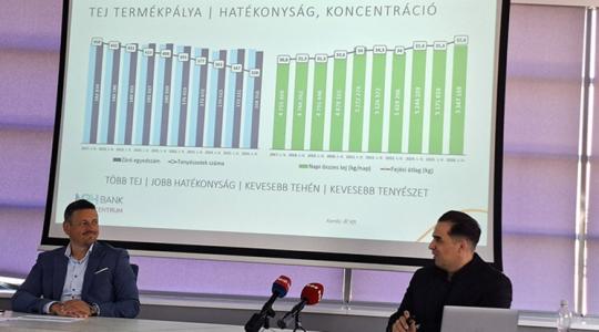 Romló hangulatban az agrárium, nehezen talál jövőképet