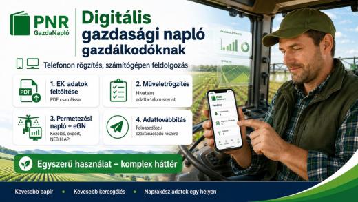 Digitális gazdasági napló a gyakorlatban – hogyan segíti a gazdákat a PNR GazdaNapló?