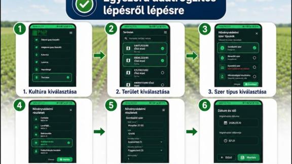 Egyszerű adatrögzítés lépésről lépésre – így segíti a napi munkát a PNR GazdaNapló