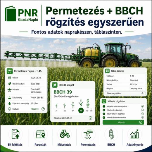 Táblaszintű műveletrögzítés egyszerűen – BBCH, kezdőóra és permetezési napló egy rendszerben
