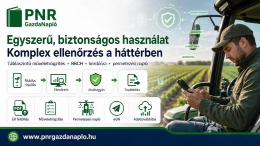Egyszerű, biztonságos használat – komplex ellenőrzés a háttérben