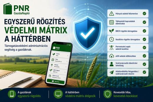 PNR GazdaNapló támogatásvédelmi adminisztrációs segítséget ad a gazdáknak