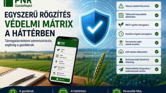 PNR GazdaNapló használata – gyors, egyszerű, biztonságos gazdasági adminisztráció 