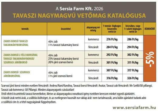 Nagymagvú vetőmag árlista