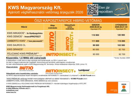 KWS repce vetőmagok 2026, árjegyzék KWS repce vetőmagok 2026, árjegyzék