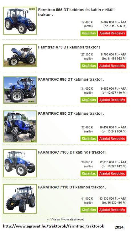 Farmtrac árak 2014.