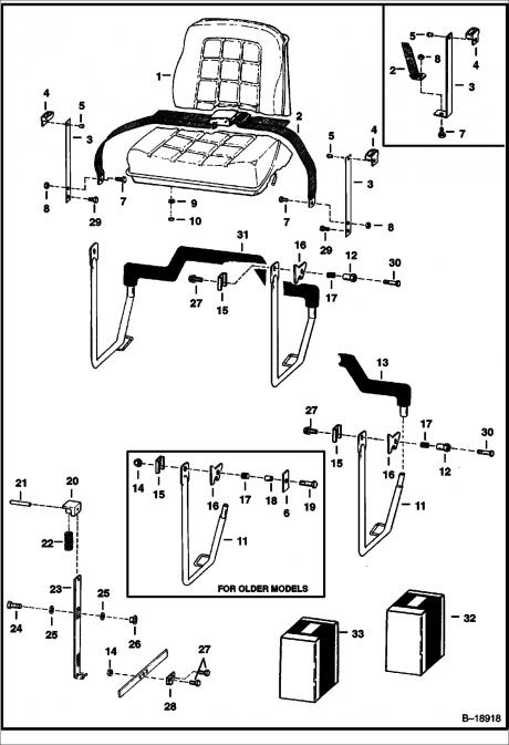 seatbar