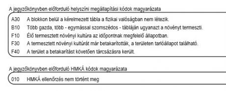 kódok