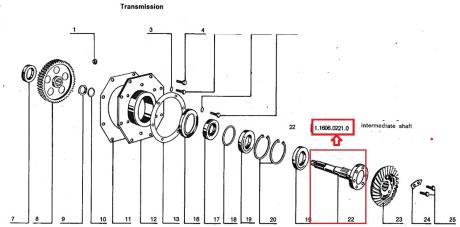 A gép közepén lévő bordás tengely (intermediate shaft)