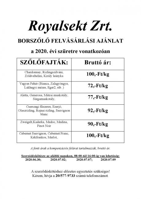 Felvásárlási árak