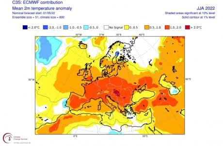 Ecmwf