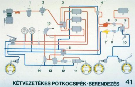 Két vezetékes fék elvi rajza