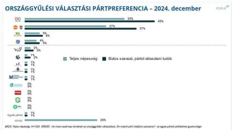 tisza