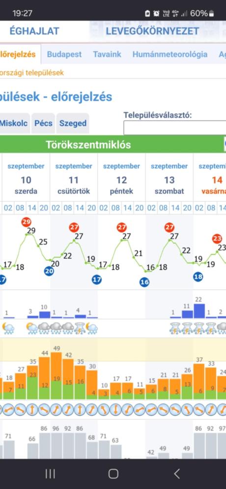 Első verzi&oacute;.