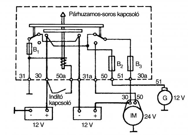Ifa Parhuzam Kapcsolo Elado