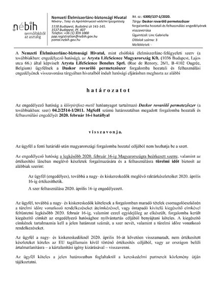 daskor_vissza_20200115_indoklas_nelkul_docx.pdf