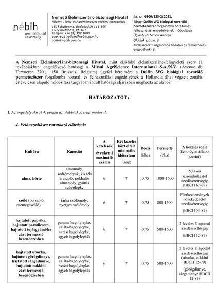 delfin_wg_mod_125_2_20210407_publikus.pdf