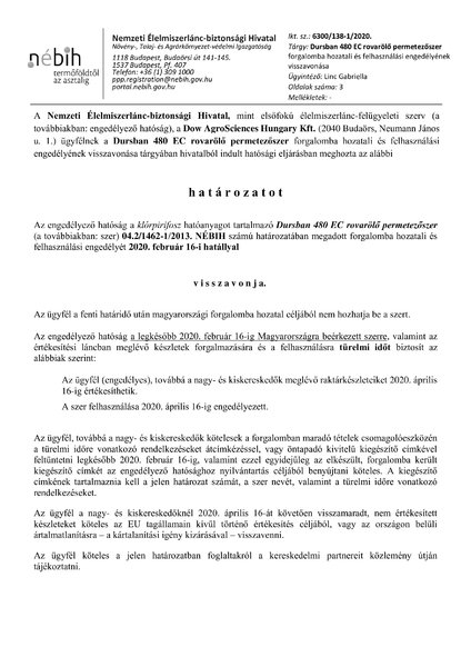 dursban_480_ec_vissza_20200115_indoklas_nelkul_docx.pdf