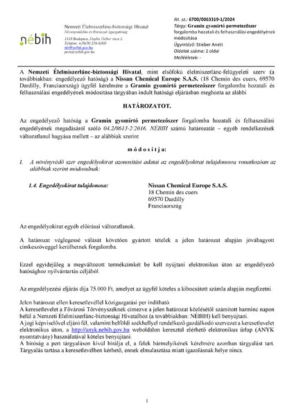 gramin_szarmaztatott_mod_20240705.pdf