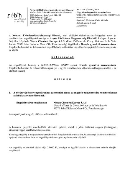 gramin_szarmaztatottmod_20180911.pdf