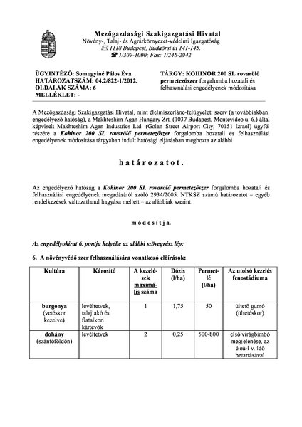 kohinor200sl_mod_20120308.pdf