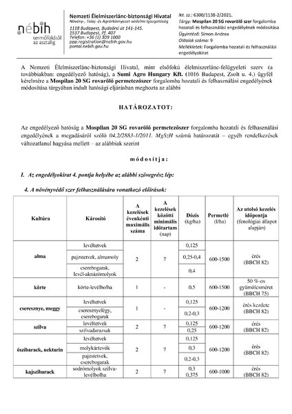 mospilan_20_sg_mod_1138_2_20210505_publikus.pdf