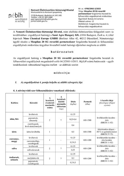 mospilan_20_sg_mod_dron_2062_2_20230822_publikus.pdf