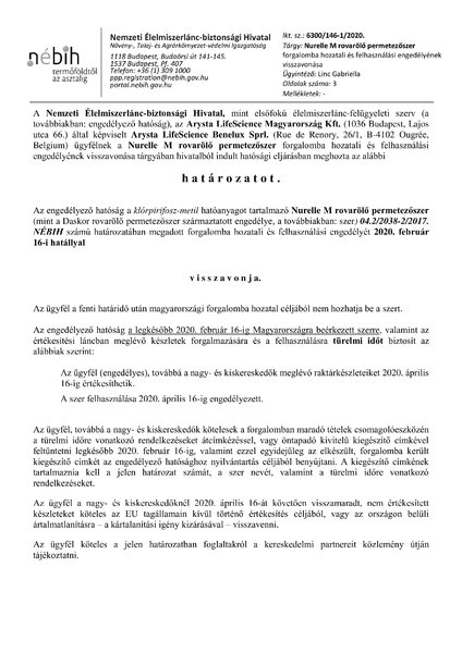 nurelle_m_szarm_vissza_20200115_indoklas_nelkul_docx.pdf