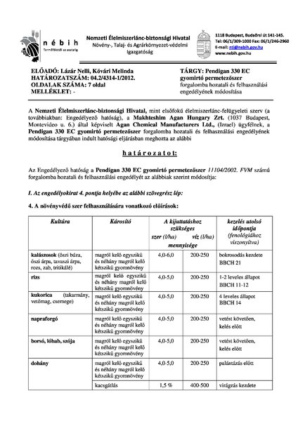 pendigan330ec_mod_20121008.pdf