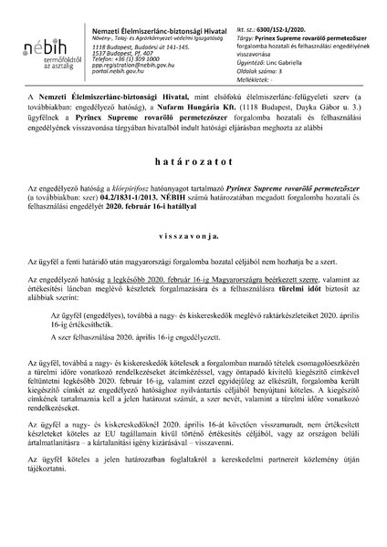 pyrinex_supreme_vissza_20200115_indoklas_nelkul_docx.pdf