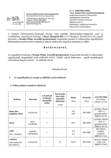 sivanto_prime_kkmod_2766_1_20221110_publikus.pdf