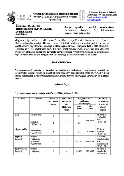 spintor_mod_zonalis_kiskult_20150624.pdf