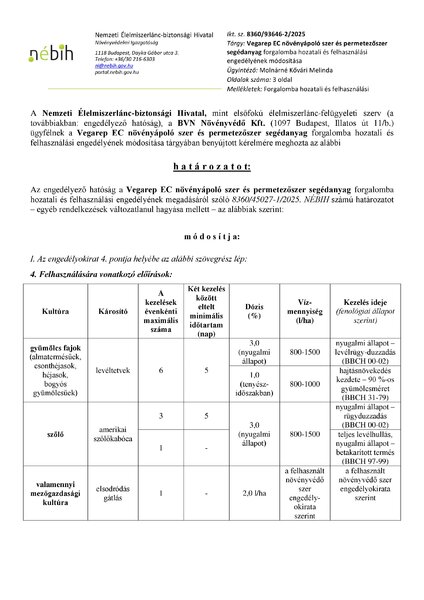 vegarep_ec_mod_20251127_publikus.pdf